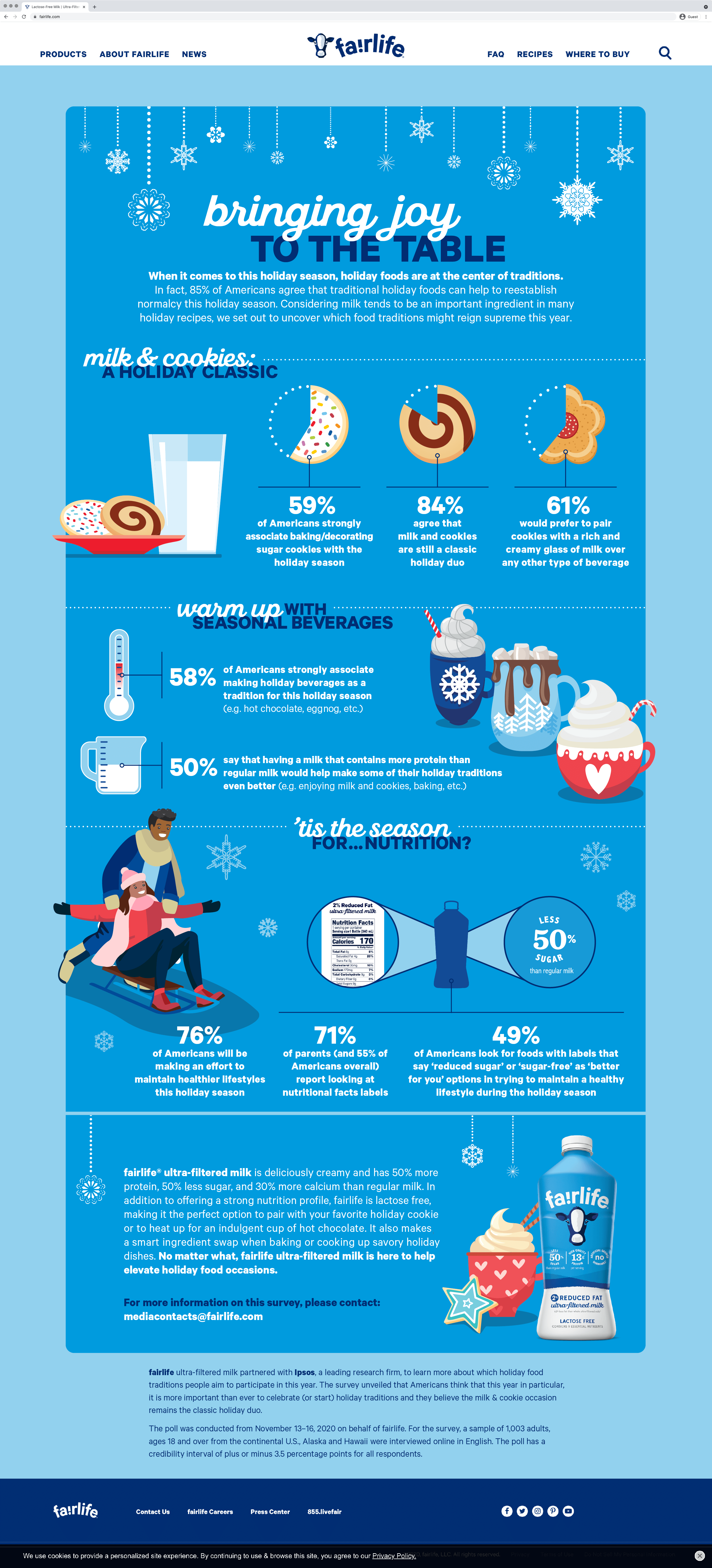 fairlife infographic about holiday cookies, milk and healthy holiday beverages